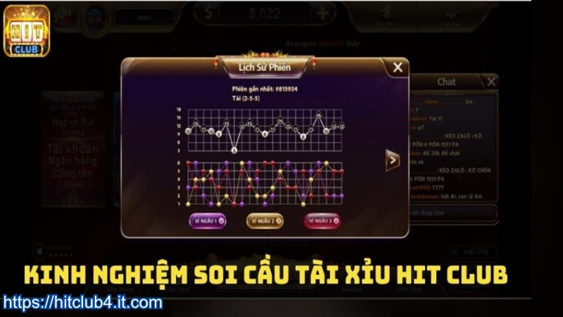 Kinh nghiệm chơi tài xỉu HITCLUB game thủ cần biết